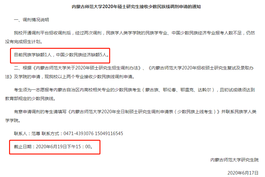 考研山西医科大学调剂信息