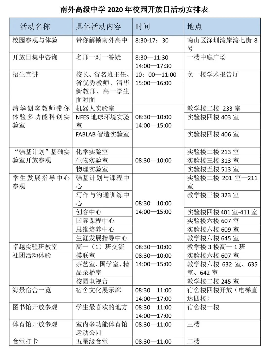 深圳|深圳这群人现状如何？实地探访发现...热搜回归！曾登榜收割近3亿阅读量
