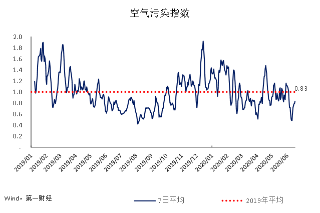 疫情过后中国gdp第一_疫情过后的中国(2)