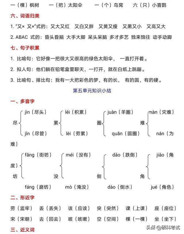 二年级语文下册:各单元重点,难点,易考点大全,期末全面复习