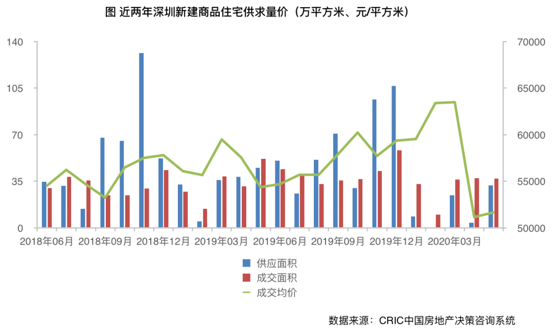 天津人口政策_天津人才新政七日 从最低落户门槛到杜绝户口空挂