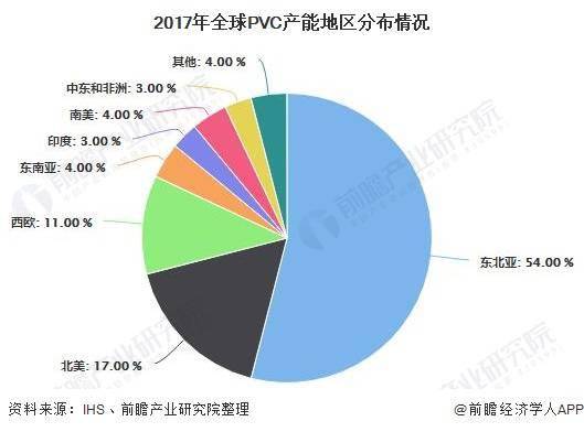 化学工业经济总量居世界_凹凸世界金(3)