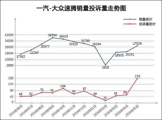 suv2020年5月销量排名_原创2020年10月国内SUV销量榜前十:合资车和国产车各