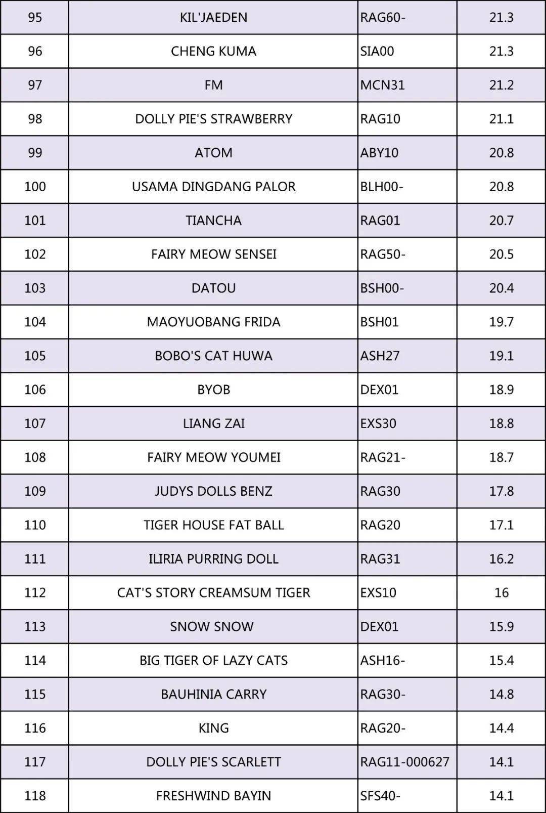 2020年郑州与合肥的G_2020年中秋节合肥照片(2)