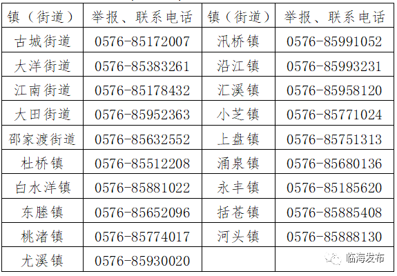 疫情人口管控_疫情管控的图片