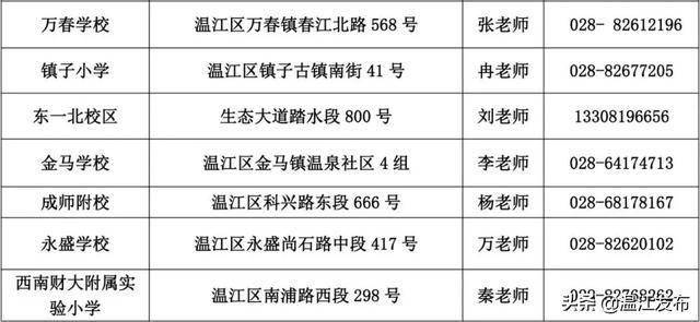 各地方的上学时间 79914a0bc4474c8a83aaa064afb625fa.jpeg