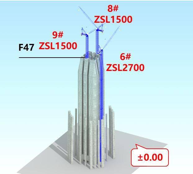 全新一代“空中造楼机”诞生!见识“西北第一高楼”先进建造技术设备!