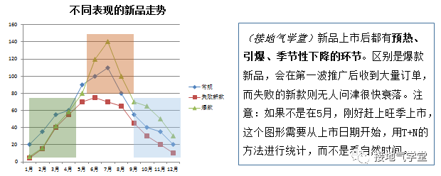 文章配图-4