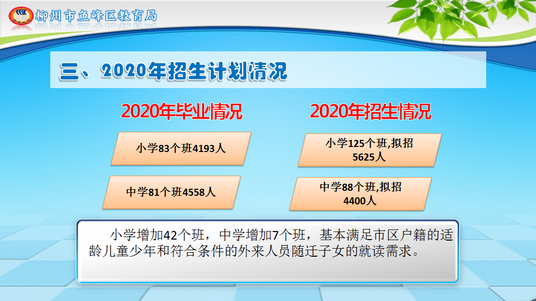 柳江区2020GDP_柳江区规划图2020年(2)