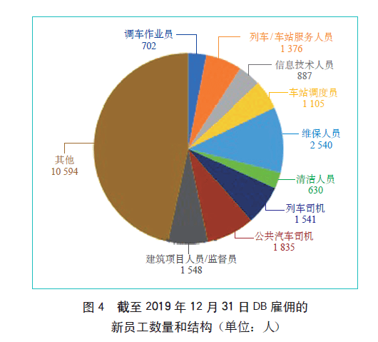 近代人口跨地域转移的形式_地域文化与人口结构图(2)