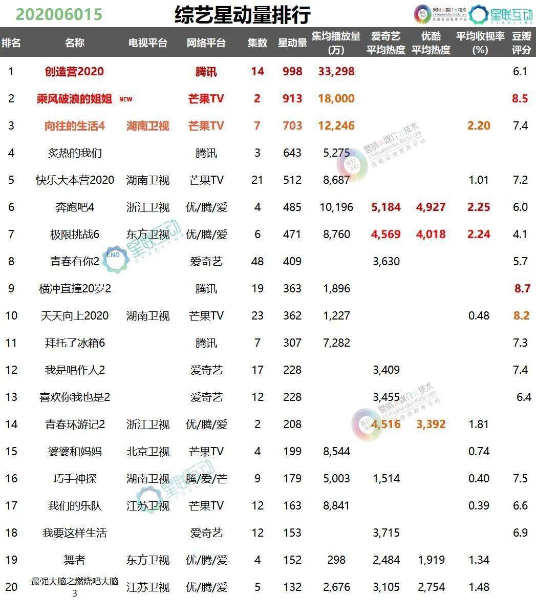 疫情失踪人口_疫情防控手抄报(2)