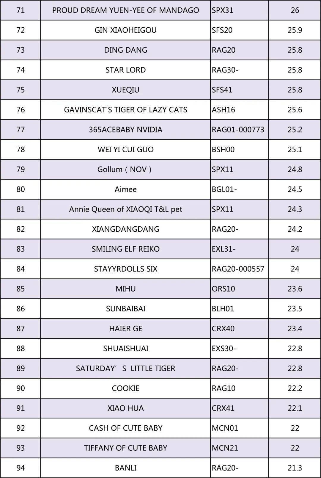 2020年郑州与合肥的G_2020年中秋节合肥照片(2)