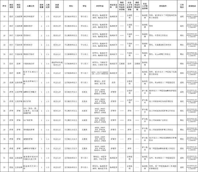 重庆綦江人口2020总人数_重庆綦江图片