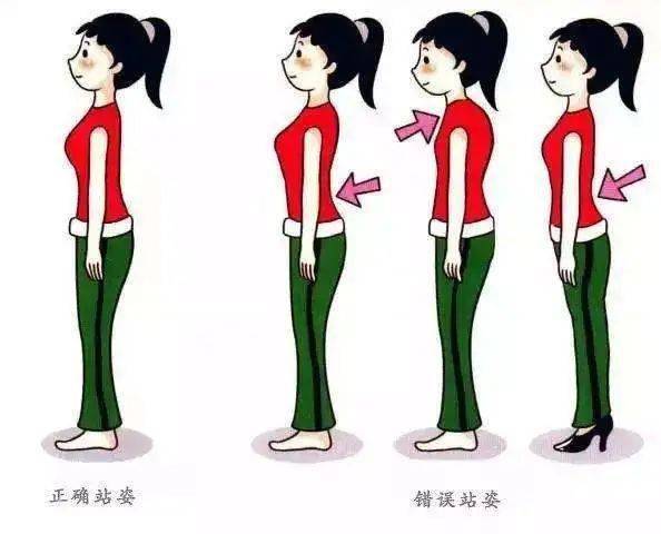 孩子|竟影响身高和智商，很多家长后悔看晚了！孩子错误坐姿