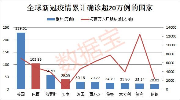 印度人口13亿_二季度印度智能手机出货量下滑,中国品牌却逆势上涨(3)