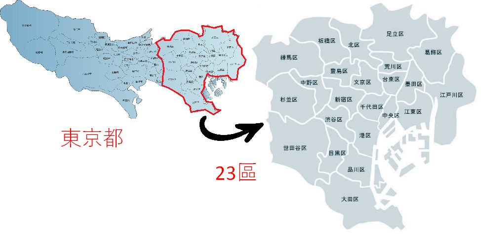 都和府的区别在于东京都内设置了特别区,即东京23区,这个是两个府所没