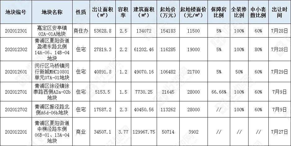 闵行马桥人口_闵行颛桥南街小姐照片(3)