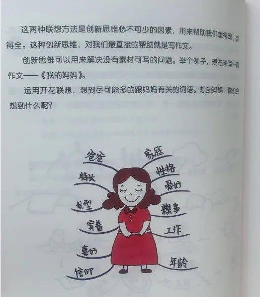 怎么教孩子学习思维题 5750efda8d464350ad2c7ed9811a6b04.jpeg