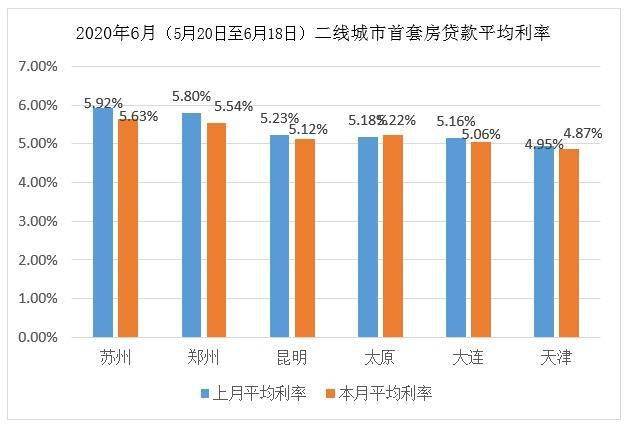 南方城市人口密度大于北方原因_中国南方人口密度图(2)