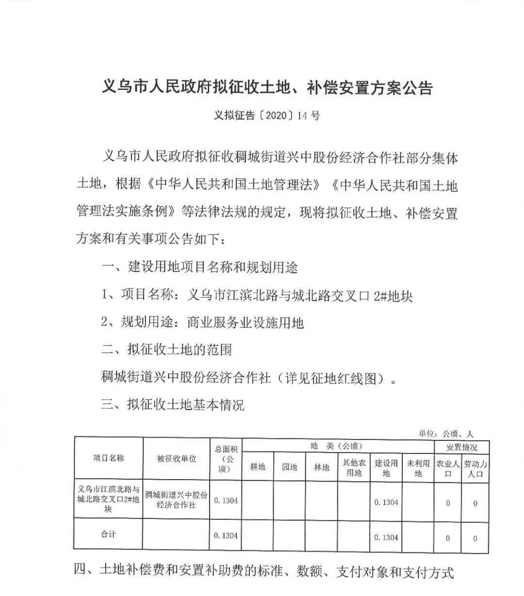 2020年北京西城各街道gdp_北京西城(3)