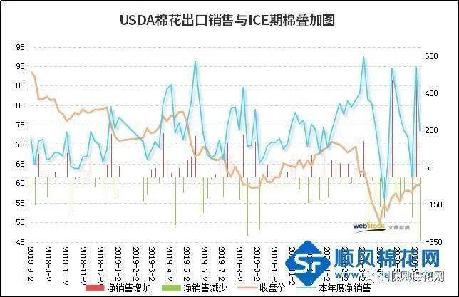 江门近二十年人口增长情况_江门职业技术学院(2)