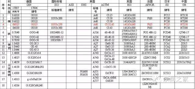 常用的质量单位有几种 e9a2f3c8e976484fb61f44f85c6677d9.jpeg