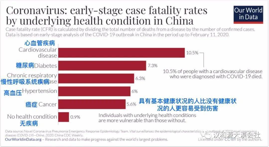 小说人口普查病毒_人口普查