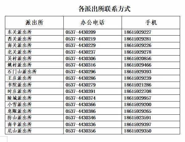 人口输入地(3)