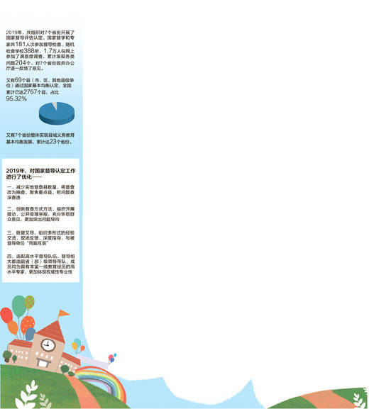 意见|八方面加强督导 四举措问责到人（深聚焦）