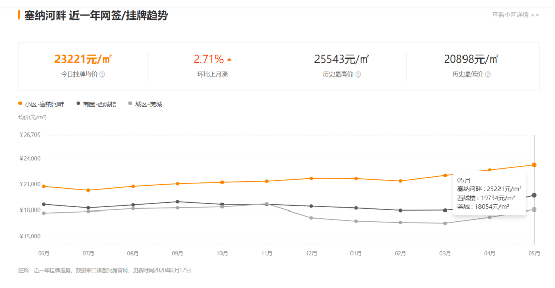 耒阳gdp为什么有400多亿_在百亿级的乙烯大生意上,为何万华化学不敌卫星石化(3)