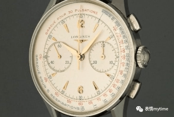 ȫ������ȫ������ҽ����