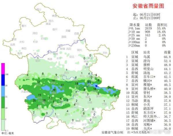 小时|暴雨黄色预警！