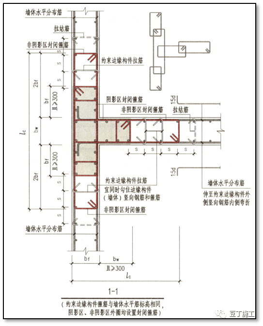 并尽量满足保护层厚度>5d(墙插筋直径),以节约基础锚固区横向钢筋