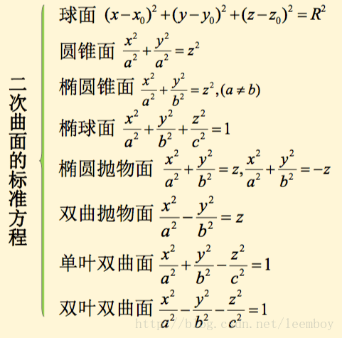 二次曲面的方程