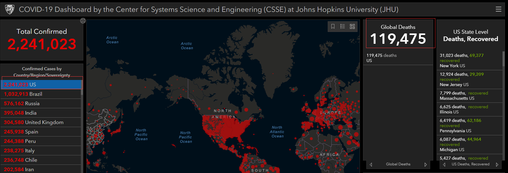 蒂姆·莫塔夫|美国确诊病例超过224万例，特朗普竞选集会6名工作人员新冠病毒检测呈阳性