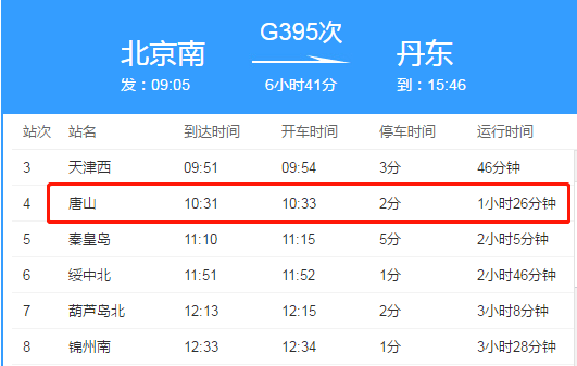 河北到底新增多少人口_河北人口密度分布图