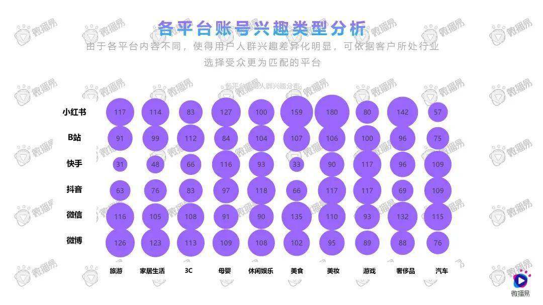2020年食品饮料行业的GDP_中国gdp2020年