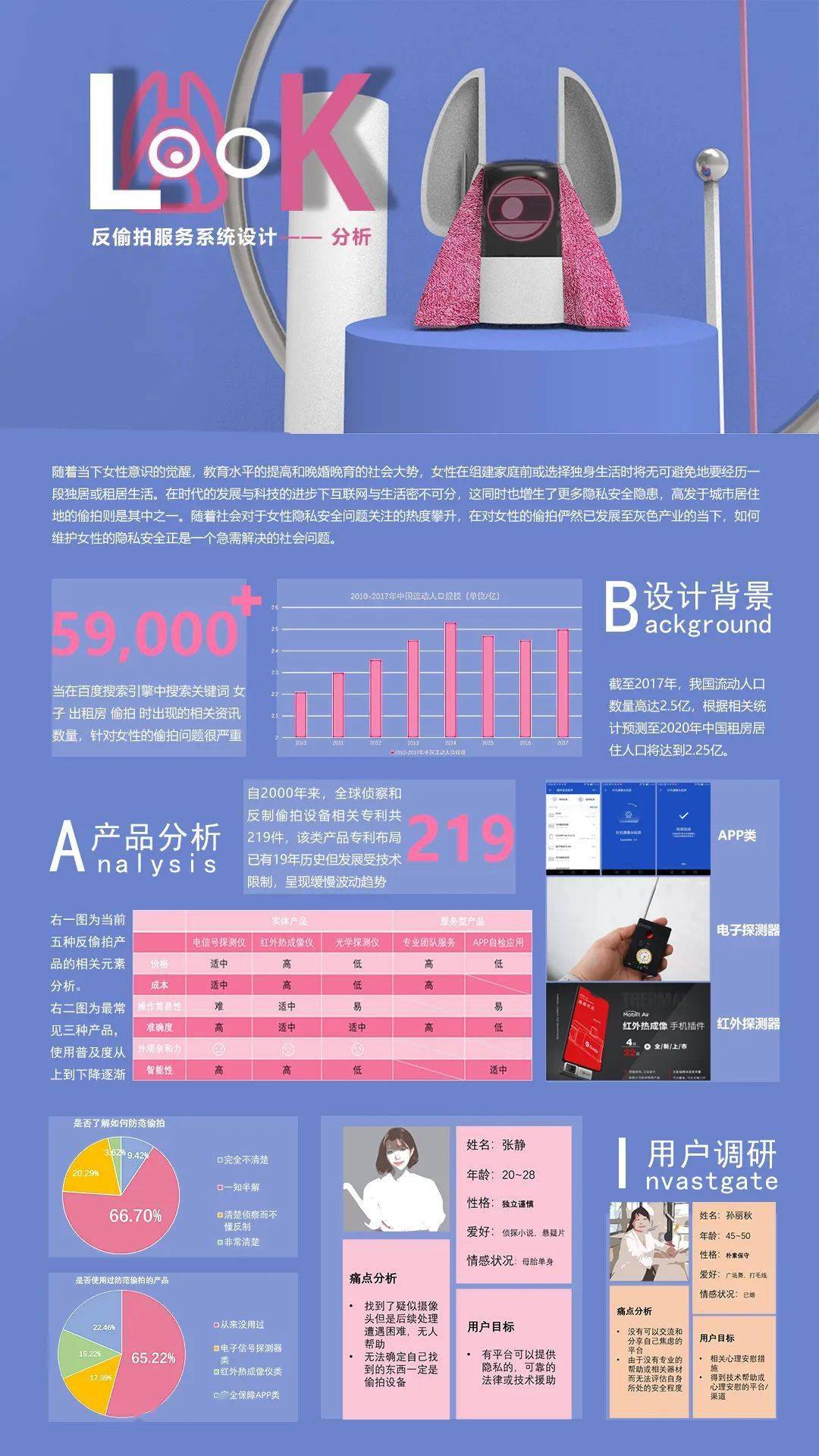 武汉工业设计排名_武汉设计工程学院