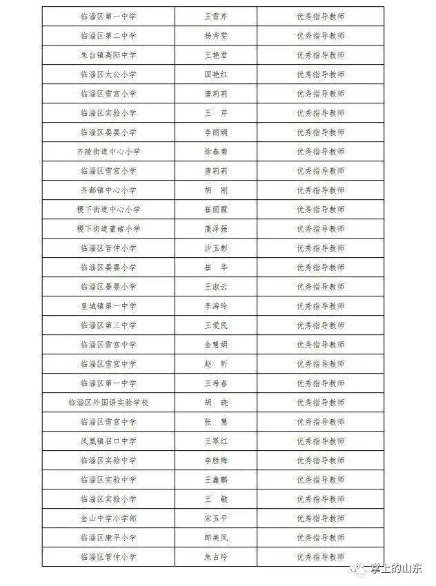 长什么齐成语_成语故事图片(2)