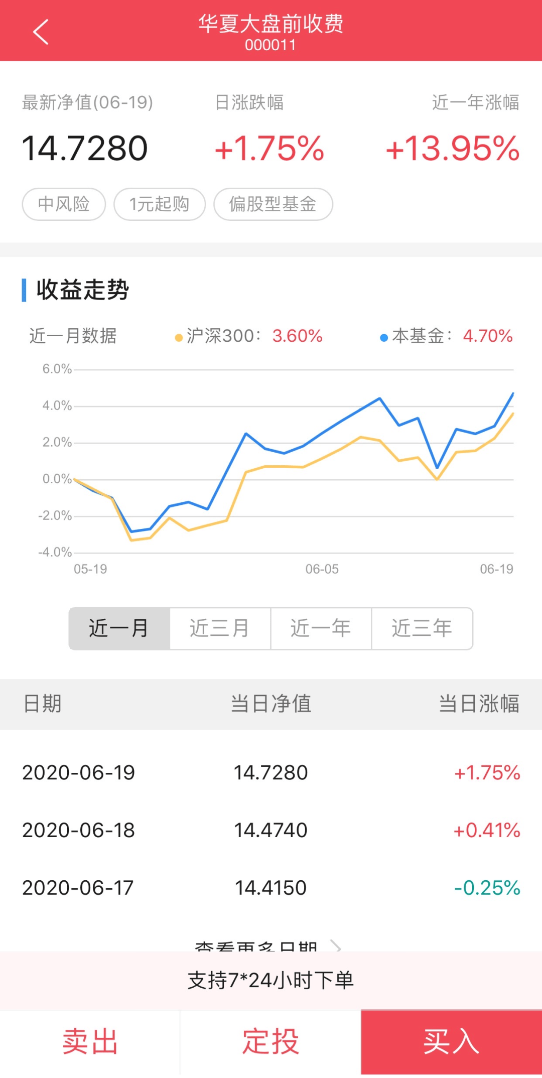 同花顺恒泰证券怎么样