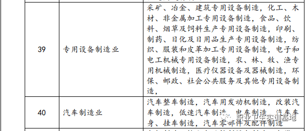 人口普查户主姓名填写_人口普查表格填写图片(2)