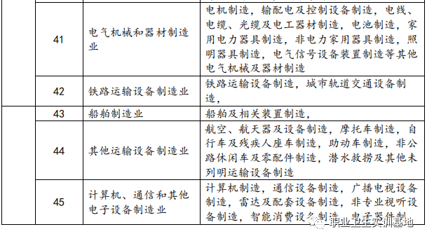 人口普查技术业务总结_人口普查(2)