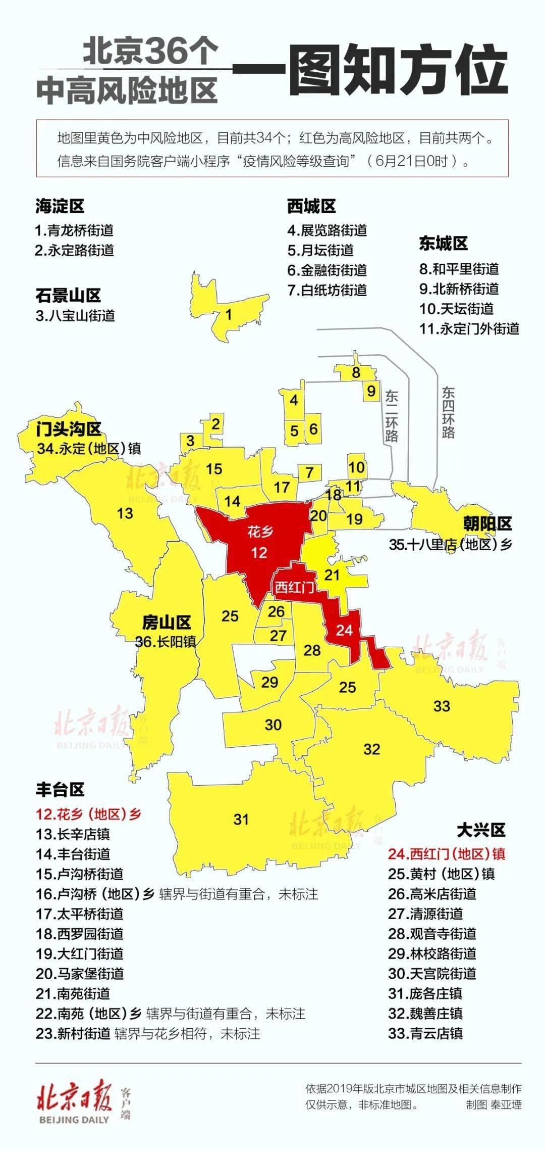 云南新增人口_云南广南县人口多少(2)