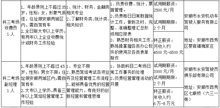 大连人口结构办_大连落户等办事窗口搬了 有部门电话有更改(3)