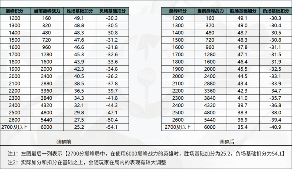 c8811adf09ad427097fbea83685046a1.png