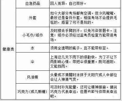 还有多少天中考 ccd4bc14fec145d3ba68bdd20746ac62.jpeg