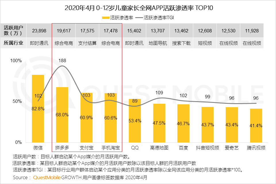 四川2019人口结构图分析报告_四川失踪人口照片(3)