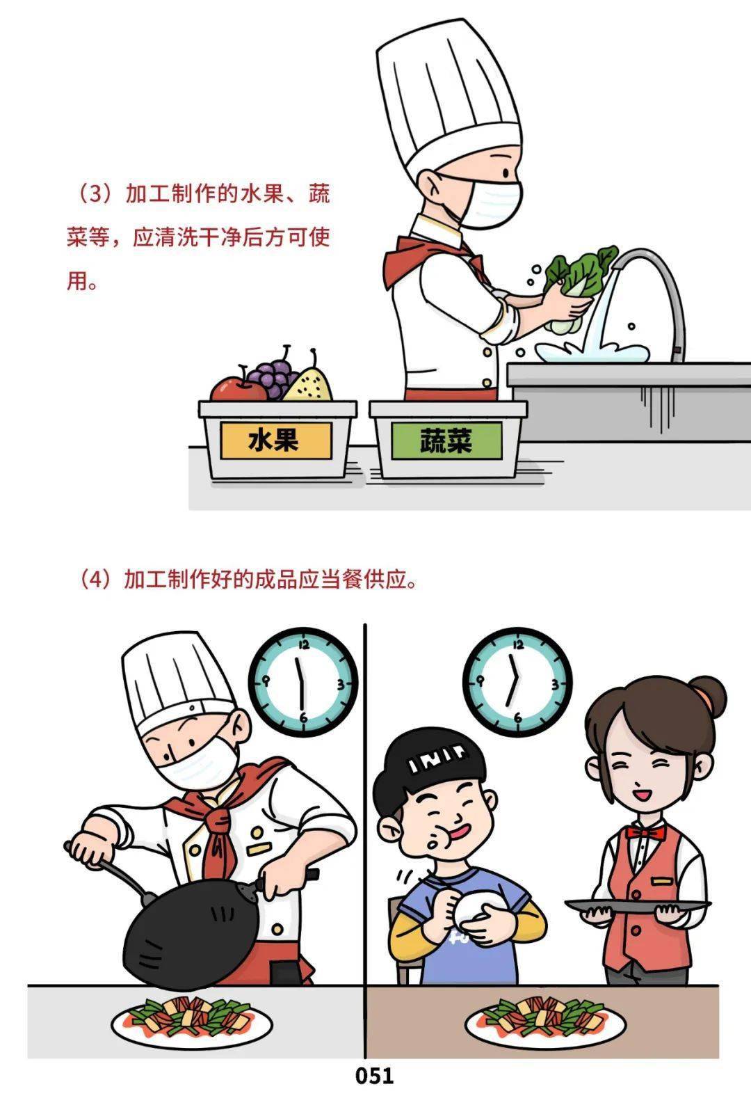 《餐饮服务食品安全操作规范宣传册》漫画版来了