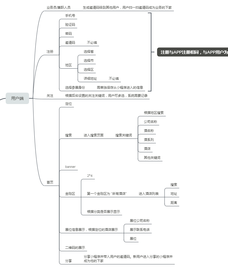 文章配图-8