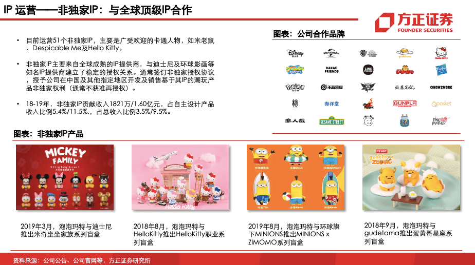 5682c83556904d049f158eb947f2cf5d.png